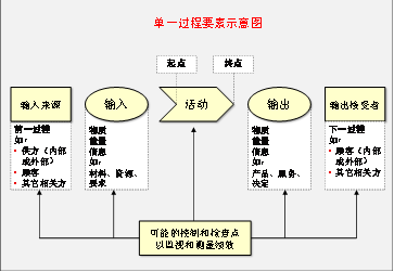 海洋之神590集团