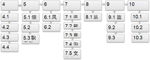 海洋之神590集团