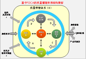 海洋之神590集团